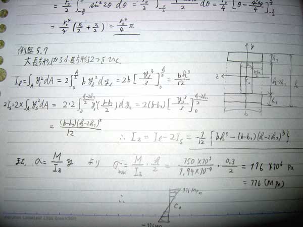 ��w�@���i�҂̕׋��@�@�m�[�g