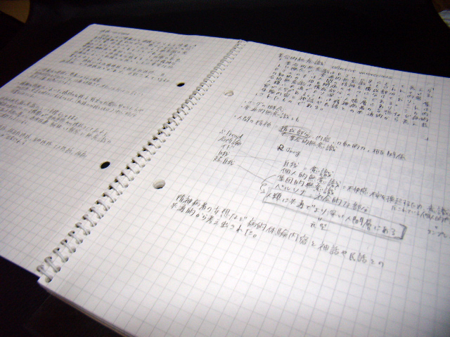 大学院合格者の勉強法 ノート